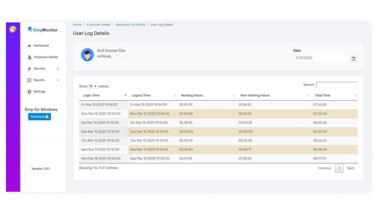 A screenshot of the dashboard of EmpMonitor time tracking app