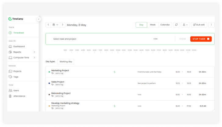 A screenshot of the TimeCamp time tracking solution